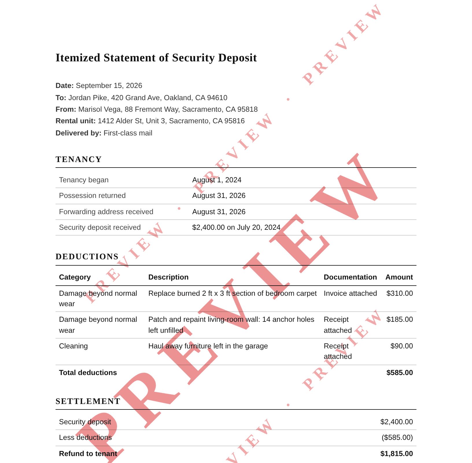 Watermarked preview of a California security deposit itemization: three deductions totaling $585 and a $1,815 refund.